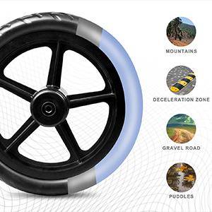 wheel